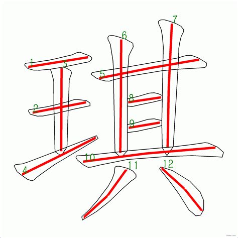 琪幾劃|【琪幾劃】「琪」藏著什麼玄機？快來解開12畫的書寫秘密！